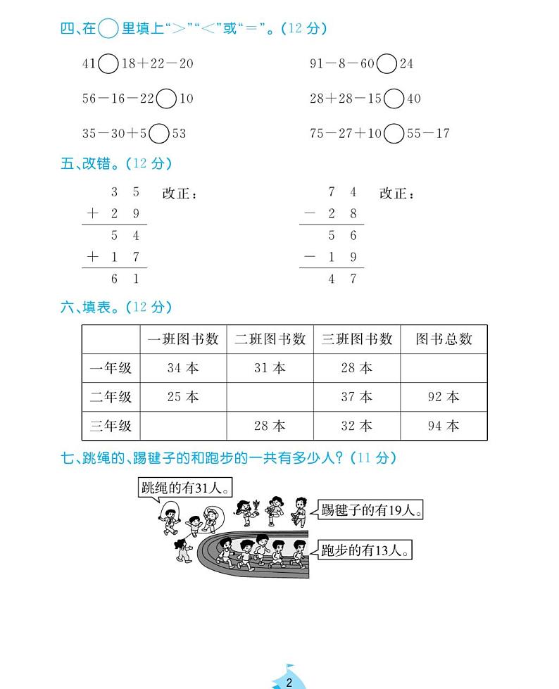 周末小作业试题2021-2011学年数学二年级上册含答案PDF（苏教版）02