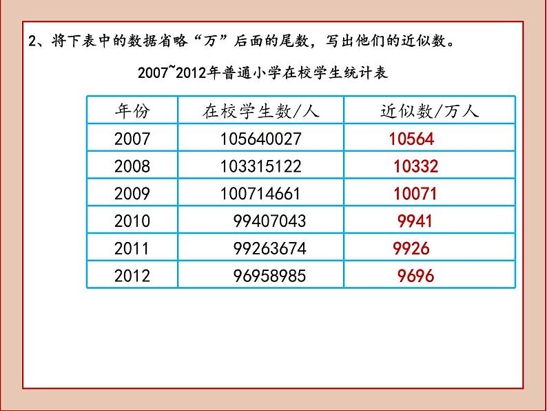 北师大版四年级数学上整理与复习课件PPT03