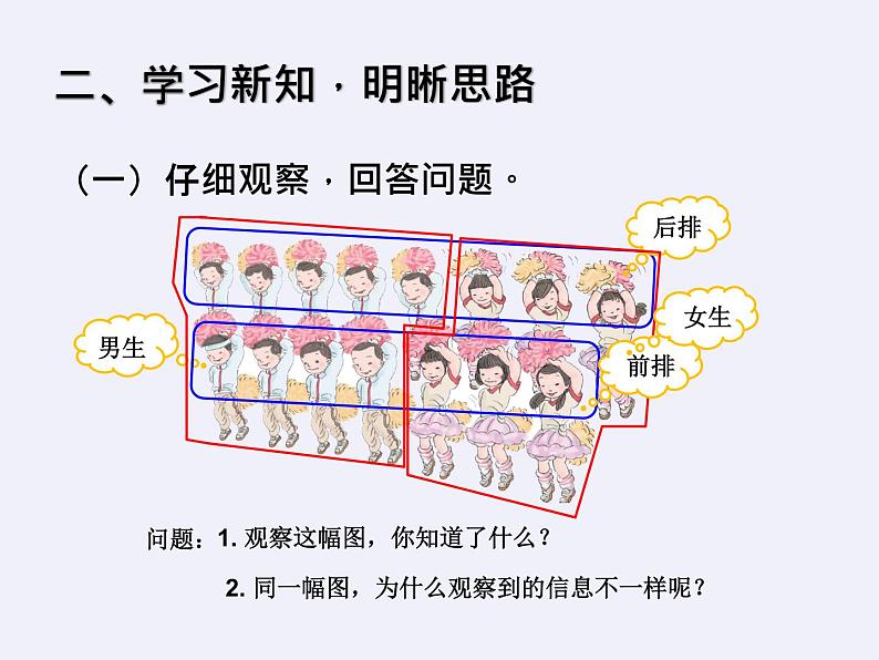 人教版一年级数学上册 第34课《解决问题》课件PPT第5页