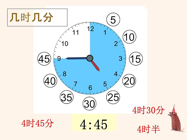 人教版二年级数学上册 第32课时    认识几时几分课件PPT第5页