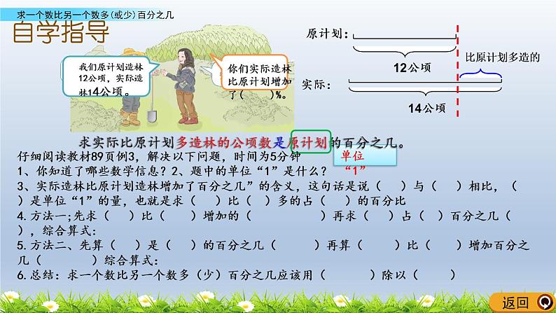 人教版六年级数学上册 求一个数比另一个数多（或少）百分之几(2)课件PPT第4页