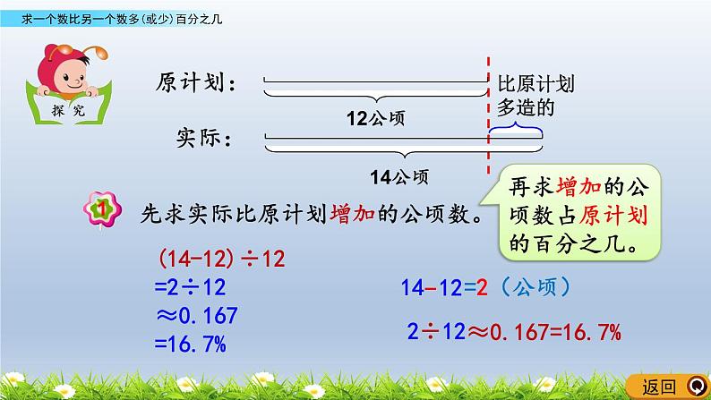 人教版六年级数学上册 求一个数比另一个数多（或少）百分之几(2)课件PPT第5页