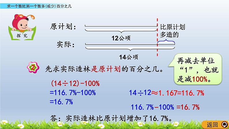 人教版六年级数学上册 求一个数比另一个数多（或少）百分之几(2)课件PPT第6页