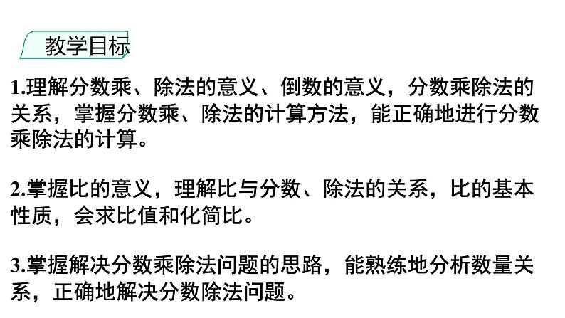 人教版六年级上册数学专题1数与代数第1课时分数乘、除法和比（教案）课件第2页