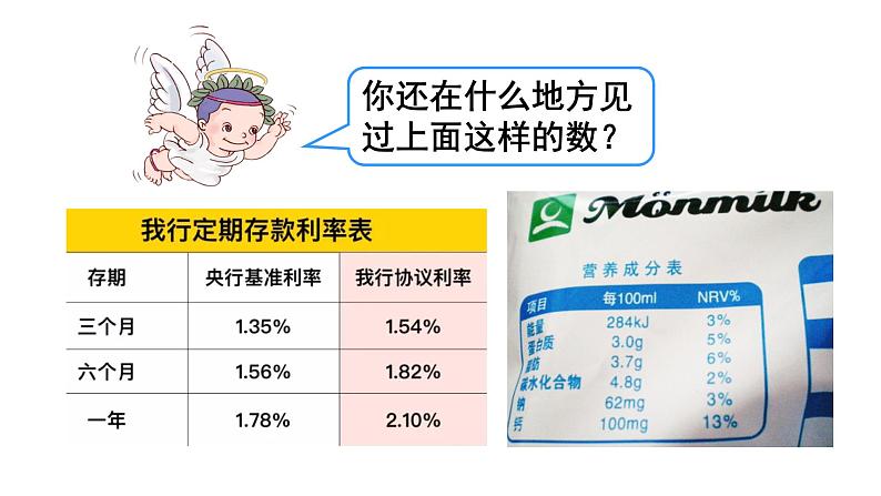 人教版小学数学六年级上册第六单元第1课时百分数的意义和读写法课件07