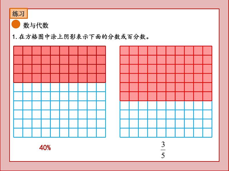 北师大版六年级上册数学总复习ppt第8页