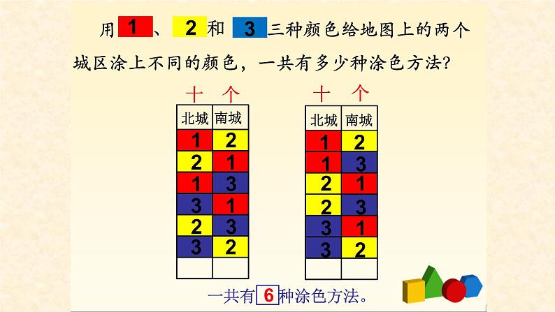 人教版二年级数学上册第八单元精品教案、课件、学案、课堂达标 课题名称：2.8.1《排列问题》05