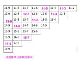 苏教版数学一年级下册20以内退位减法(口诀+规律)课件PPT