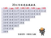 苏教版数学一年级下册20以内退位减法(口诀+规律)课件PPT