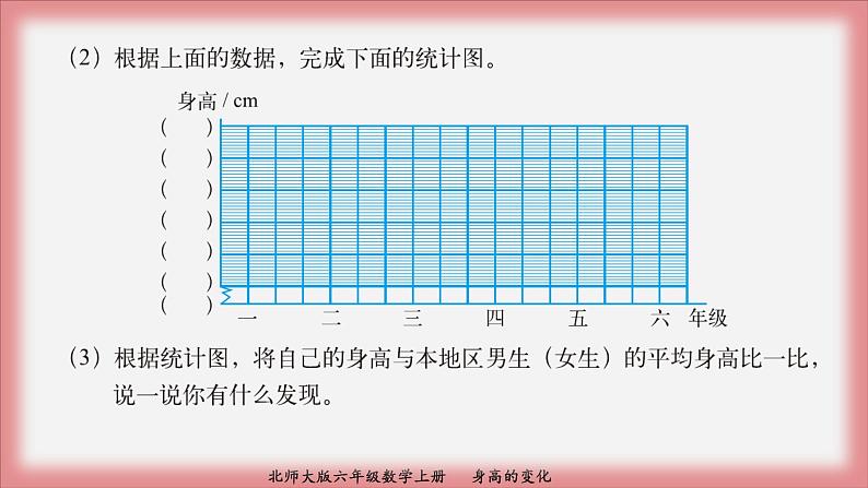 北师大版六年级数学上册身高的变化课件PPT08