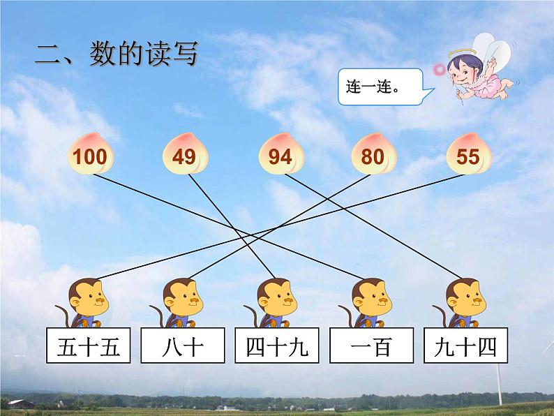 苏教版数学一年级下册期末总复习课件PPT第4页