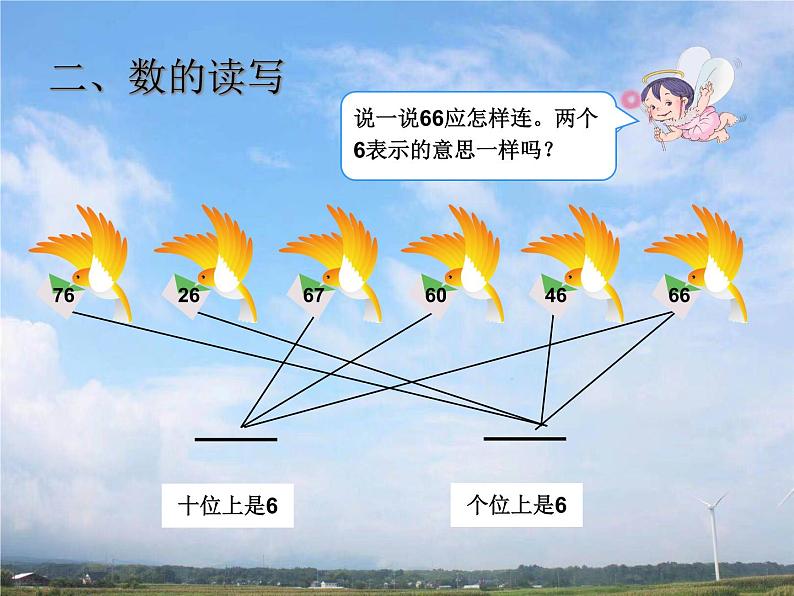 苏教版数学一年级下册期末总复习课件PPT第5页