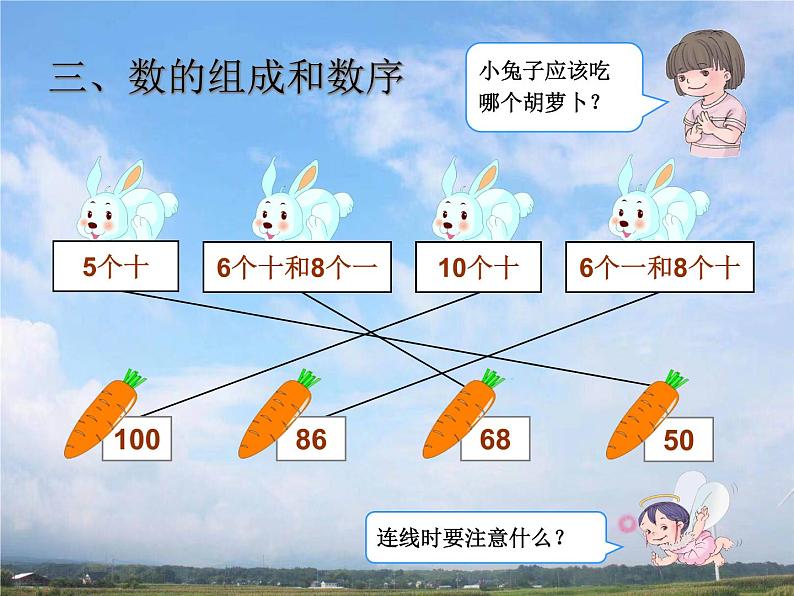 苏教版数学一年级下册期末总复习课件PPT第6页