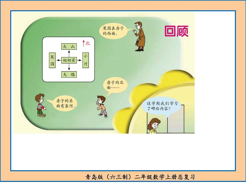 青岛版(六三制)二年级数学上册过年——总复习课件PPT第4页