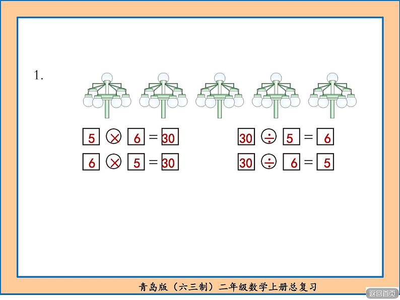 青岛版(六三制)二年级数学上册过年——总复习课件PPT第8页