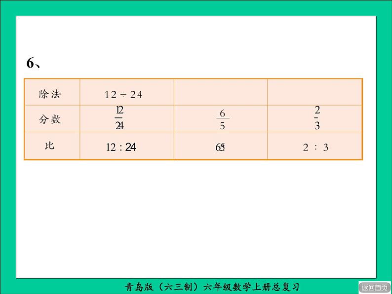 青岛版(六三制)六年级数学上册总复习课件PPT第7页