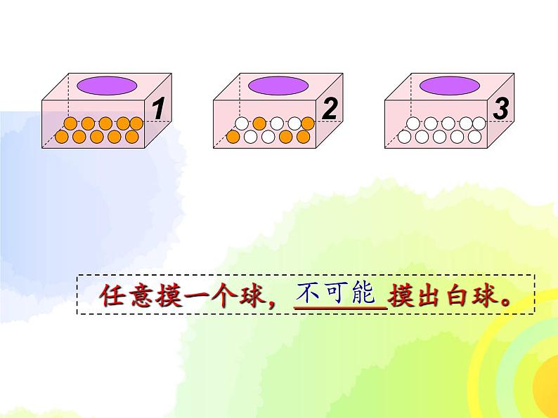 5.1可能性（课件）- 2020-2021学年数学五年级下册    沪教版05