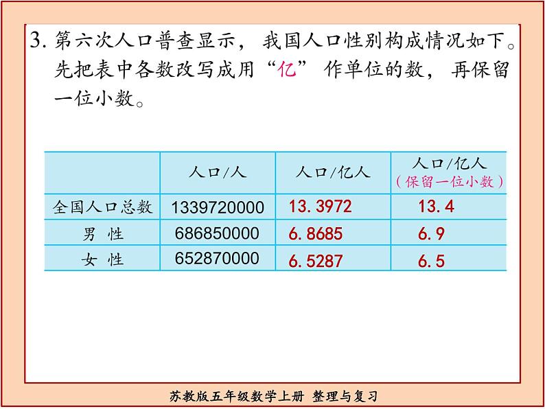 苏教版五年级数学上册整理与复习课件PPT第4页