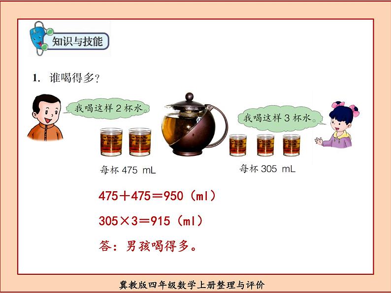 冀教版四年级数学上册整理与评价课件PPT第2页