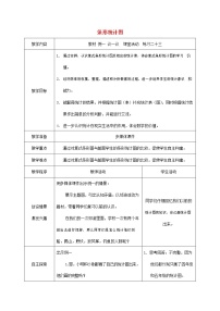 人教版四年级上册7 条形统计图教案设计