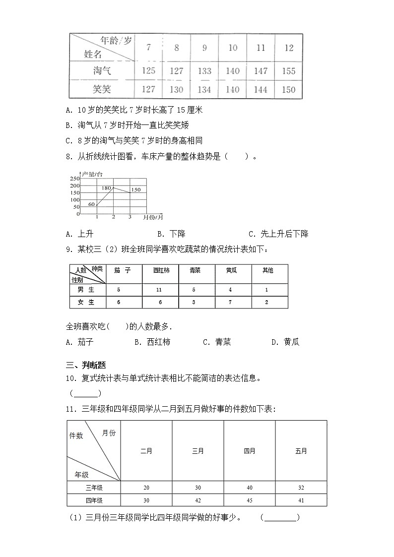 人教版 三年级数学暑假作业三  复式统计表第3页