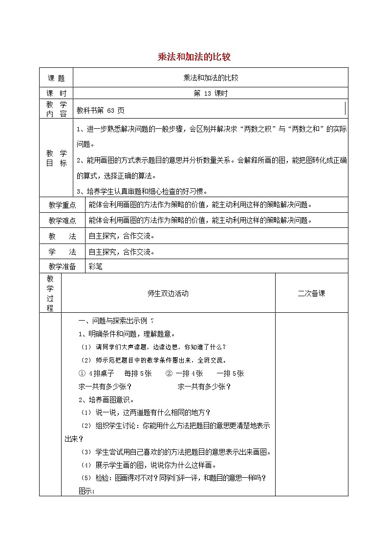 人教版二年级数学上册《2-6的乘法口诀》教案公开课教学设计 (32)01