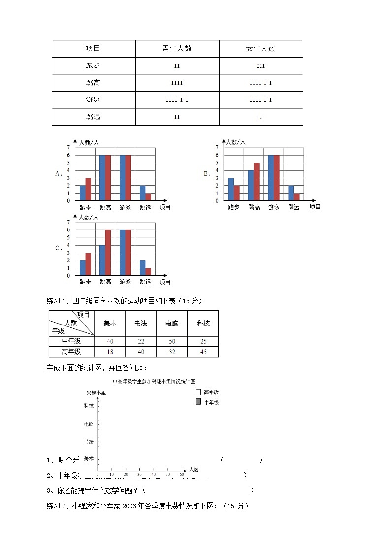 人教版 五年级暑假讲义第6讲：平均数与条形统计图 （含答案）第3页