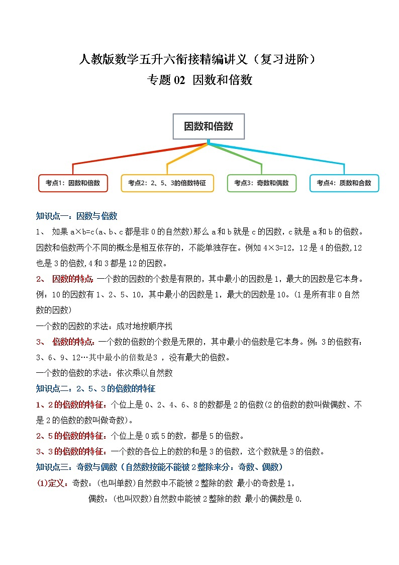 【复习进阶篇】人教版 五年级下册 数学精编讲义 专题02《因数和倍数》（原卷）第1页