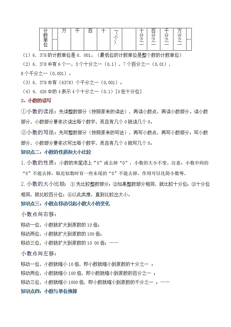 【复习进阶篇】人教版 四年级下册 数学精编讲义 专题04《小数的意义和性质》（解析）02