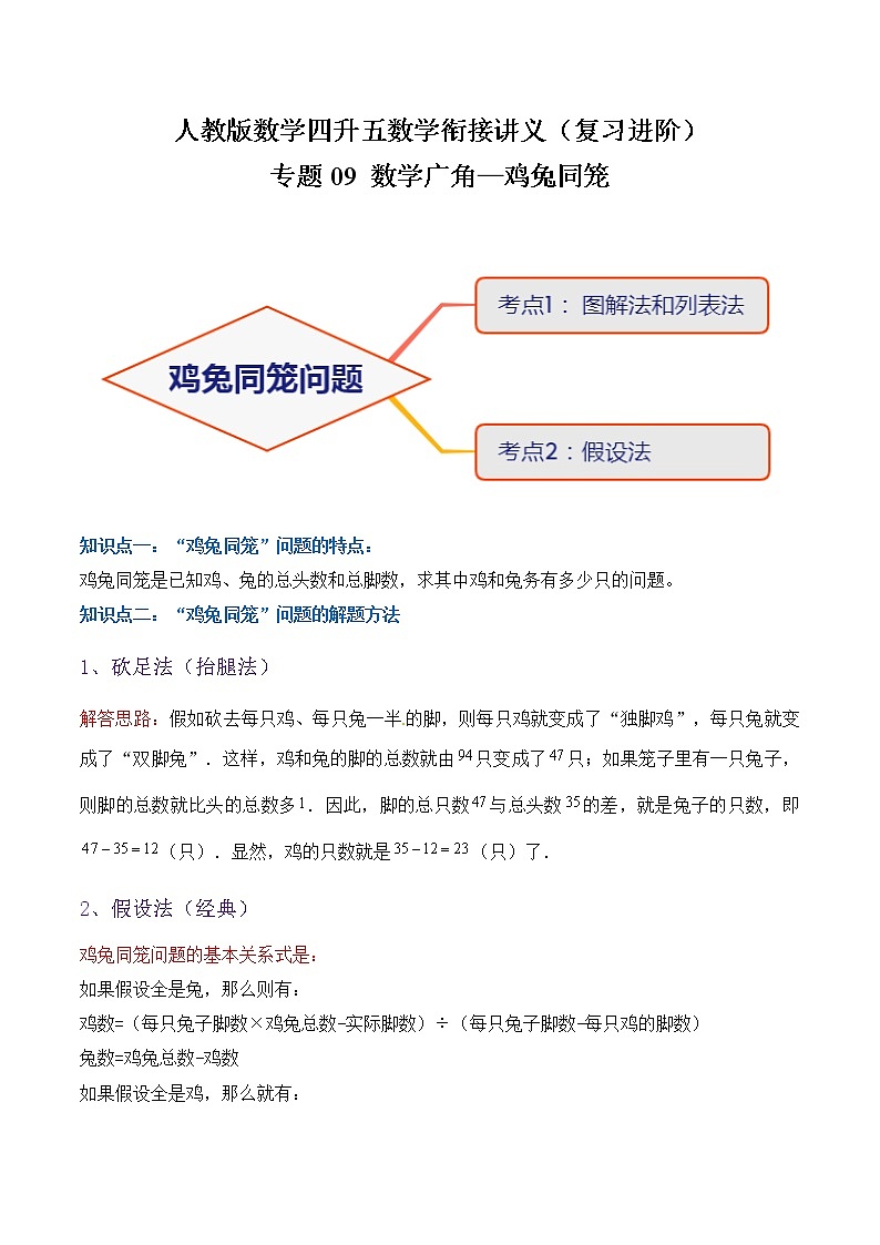 【复习进阶篇】人教版 四年级下册 数学精编讲义 专题09《数学广角—鸡兔同笼》（原卷）第1页