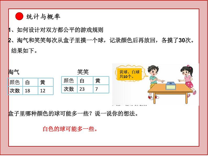 北师大版五年级数学上册总复习ppt06