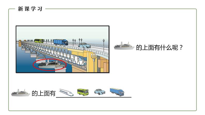 人教版数学一年级上册2.1 上、下、前、后 课件第7页