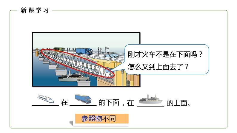 人教版数学一年级上册2.1 上、下、前、后 课件第8页