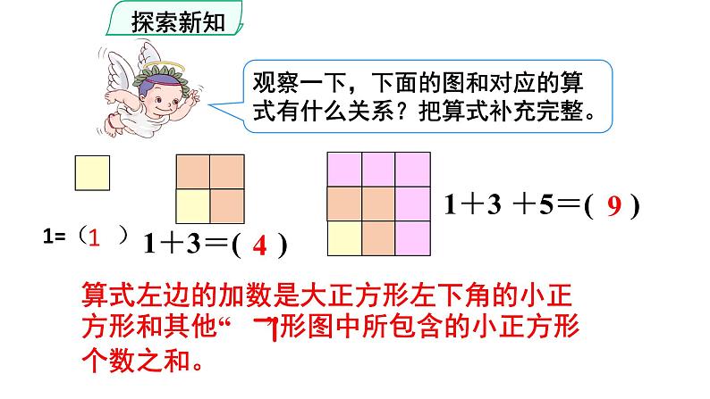人教版小学数学第八单元数学广角——数与形第1课时课件06