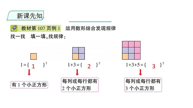 人教版小学数学第八单元数学广角——数与形第1课时作业课件02