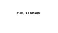 数学六年级上册7 扇形统计图课前预习ppt课件