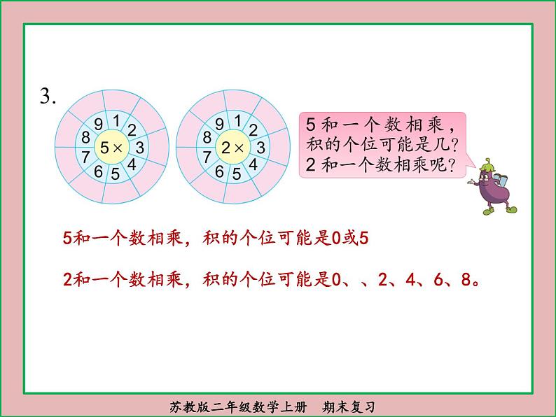 苏教版二年级数学上册期末复习课件PPT05