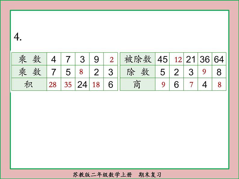 苏教版二年级数学上册期末复习课件PPT06