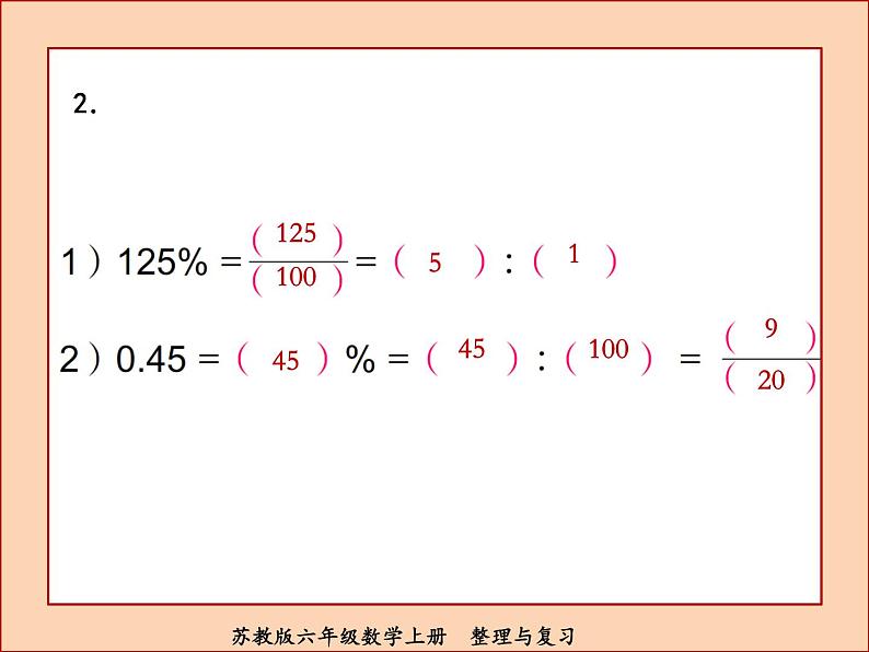 苏教版六年级数学上册整理与复习课件PPT第3页