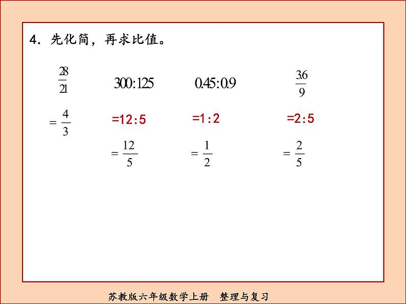 苏教版六年级数学上册整理与复习课件PPT第5页