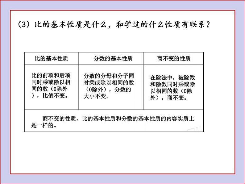 冀教版六年级数学上册整理与评价课件PPT第4页