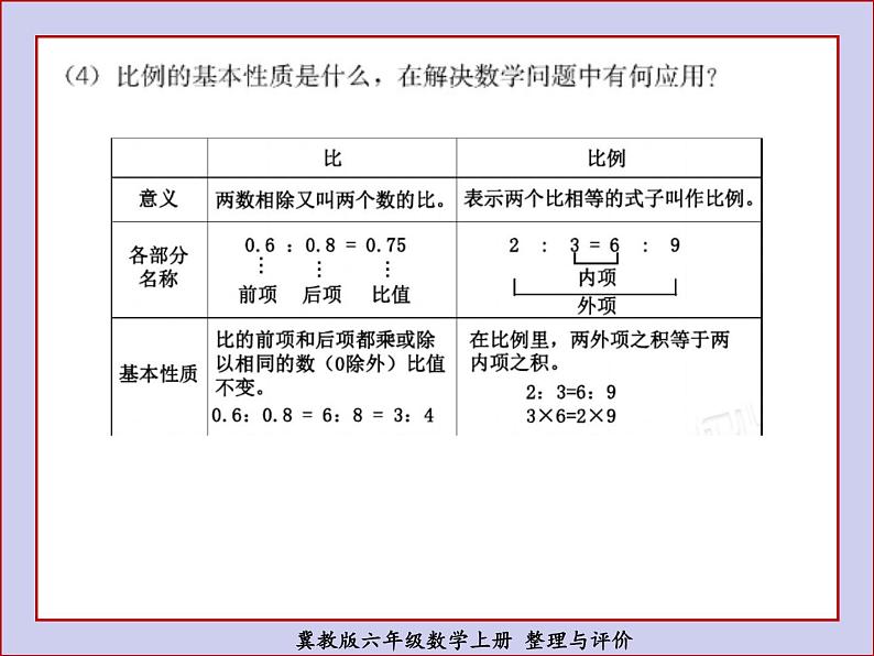 冀教版六年级数学上册整理与评价课件PPT第5页