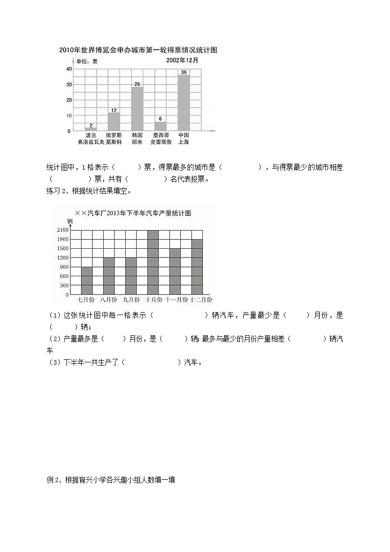 人教版 四年级数学暑假讲义第12讲：条形统计图（含答案）第2页