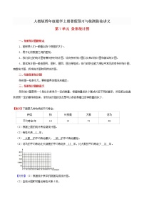 人教新课标版 四年级数学上册暑假预习与检测衔接讲义 第7单元条形统计图 (知识梳理+典例精析+同步检测) 含解析