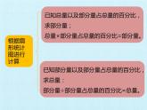 2021年冀教版六年级上册数学《 扇形统计图 》 课件
