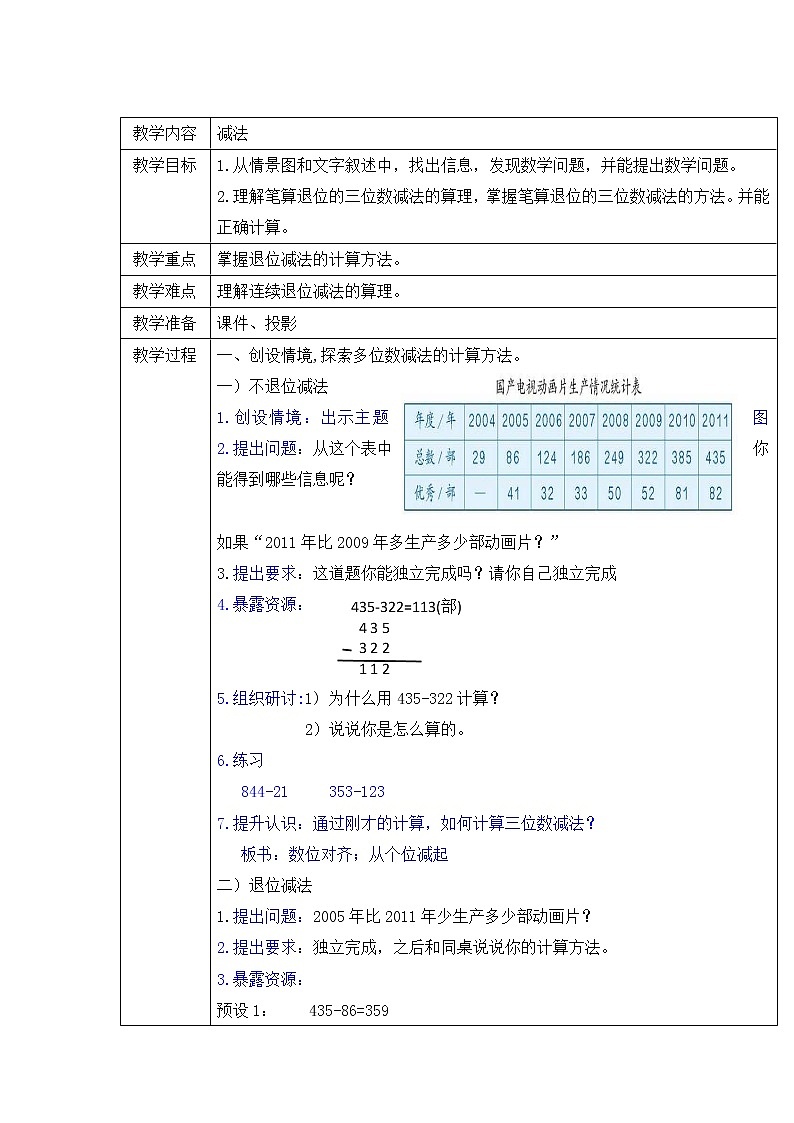 三年级上册数学教案-第四单元第4课时减法  人教版第1页