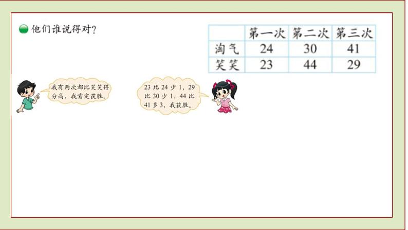 北师大版二年级数学上册谁的得分高课件PPT第3页