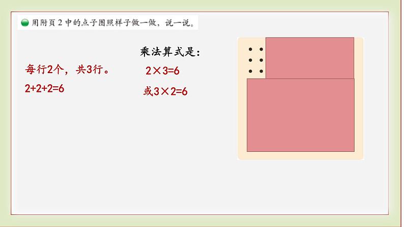 北师大版二年级数学上册有多少点子课件PPT第2页