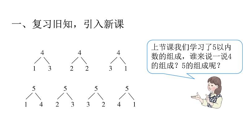 3.5 加法(1) （课件）- 2021-2022学年数学一年级上册 人教版第2页