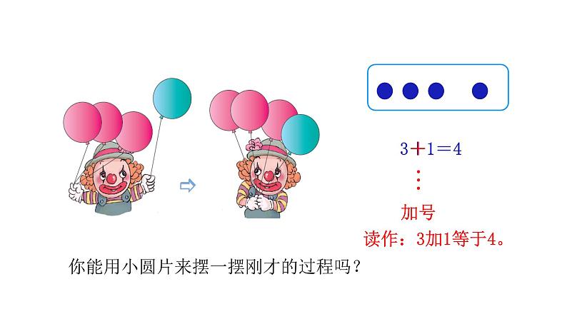 3.5 加法(1) （课件）- 2021-2022学年数学一年级上册 人教版第7页